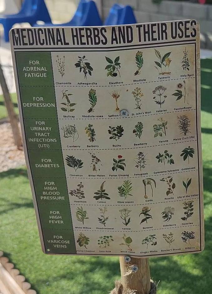 Herb Board