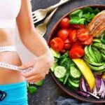 Weight Loss Diet Plan