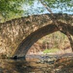 Trimiklini Venetian Bridge